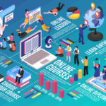 9 Powerful Online Learning Platforms for Students in 2026